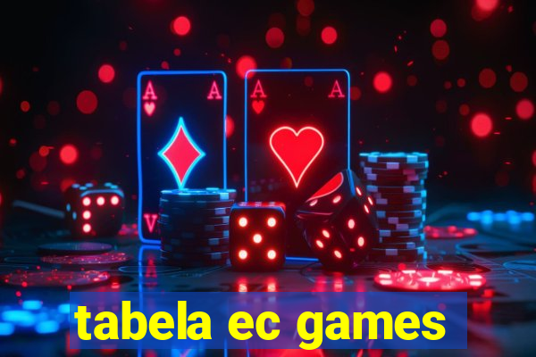 tabela ec games